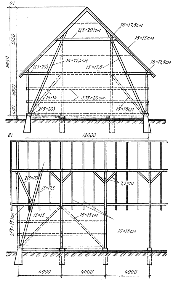 Схема несущих элементов сарая с затяжкой (вверху): поперечный разрез; продольный разрез