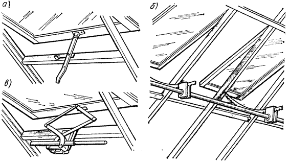 Устройства для открывания; закрывания окон для проветривания в крышах теплиц: с помощью плоского прямого стального стержня с отверстиями и упорным шипом; с изогнутым стержнем с вырезами и опорной коробкой; с автоматическим устройством